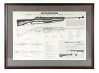 Johnson Automatics Schematic And Nomenclature Print Of The Johnson Semi-Automatic Military Rifle