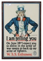 WWI I Am Telling You Uncle Sam Poster